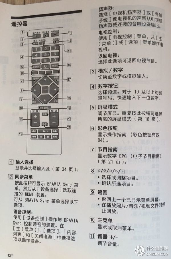 #晒单大赛#SONY 索尼 KDL-32W600D 液晶电