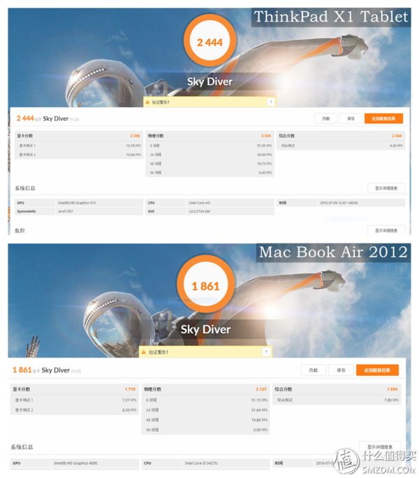 行止由芯:Thinkpad X1 Tablet 平板笔记本 拆解