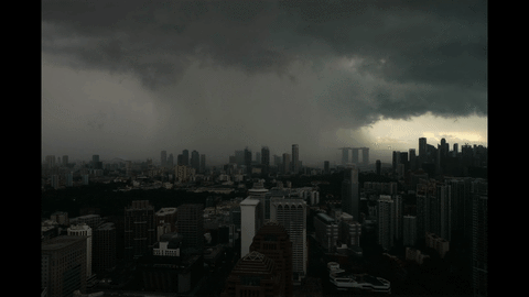 间隔拍摄,imovie合成.