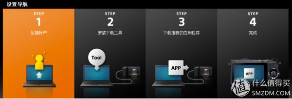 #原创新人#免费体验 Sony 索尼 相机 应用程序