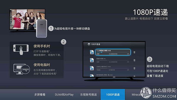 视频中心影音以外的一体化智圈层v视频技巧:乐视x50挖冬笋利器视频图片