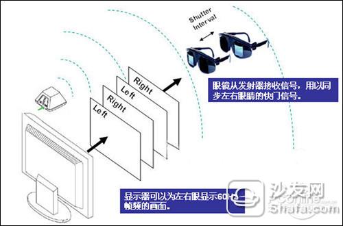 原理的原理_油雾器原理(2)