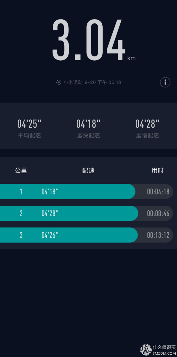 小米手环2用户体验:跑步数据实测对比