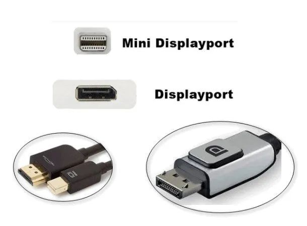 什么是DisplayPort连接器？有什么用处？