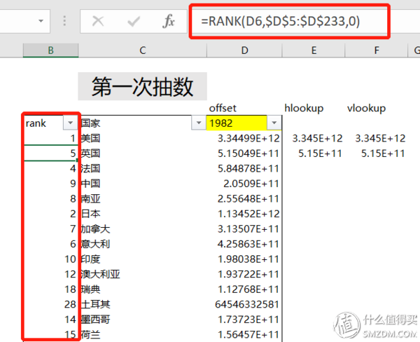 中国gdp增长动态图150年_2020年中国GDP图片(3)