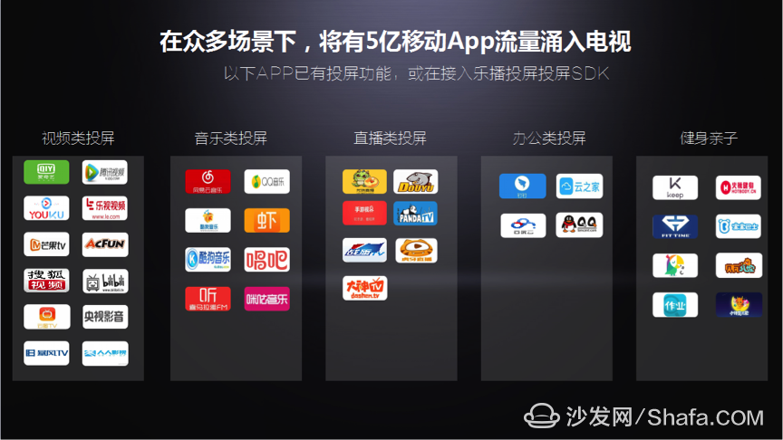 怎么获得电视投屏码 2a7c1c1f0137562cc4cdef3a291a25f0.png