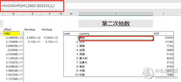 中国gdp增长动态图150年_2020年中国GDP图片(3)