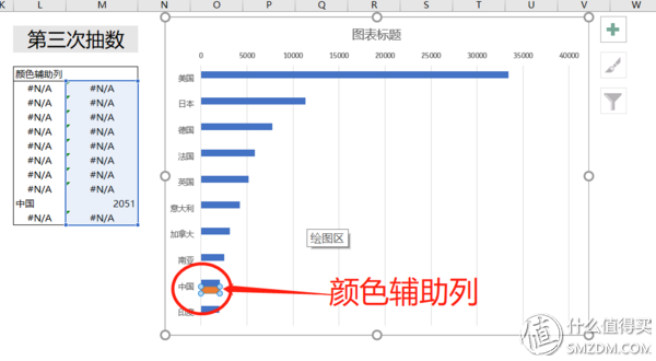 中国gdp增长动态图150年_2020年中国GDP图片(3)