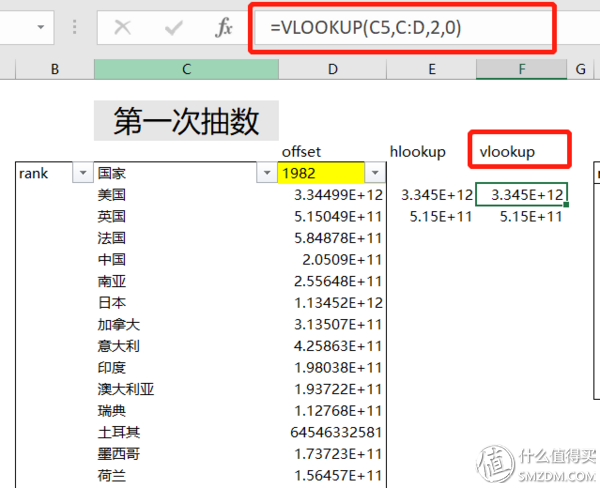 gdp查看软件_2019年度 中国软件行业基准数据 权威独家解读