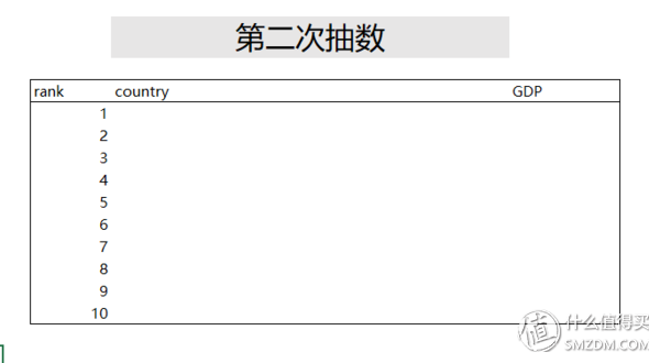 中国gdp增长动态图150年_2020年中国GDP图片(3)